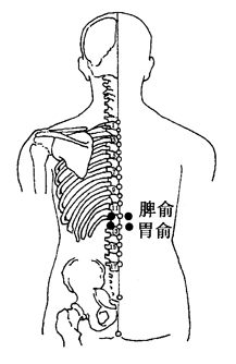 ͼ2-10-3Ƣᡢθ