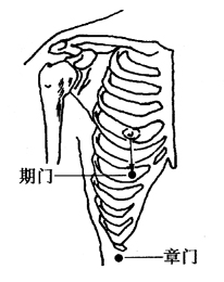 腹痛的拔罐疗法